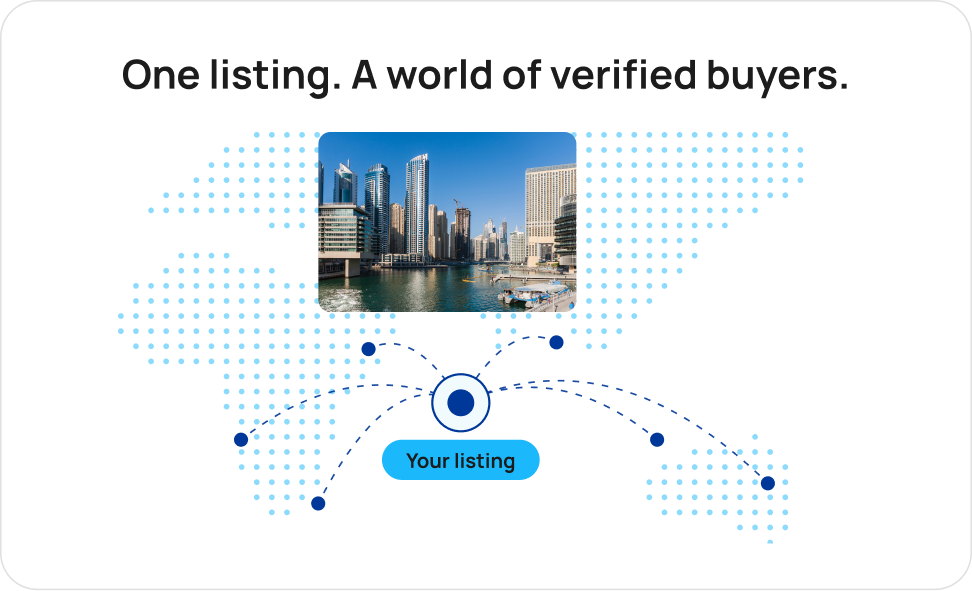 One listing reaching a world of verified buyers