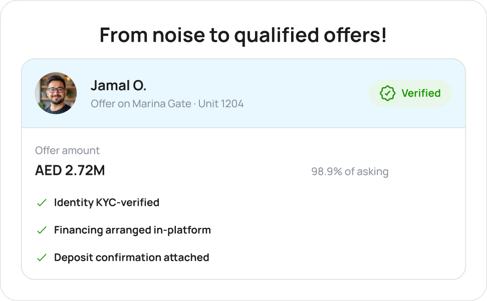 From noise to qualified offers