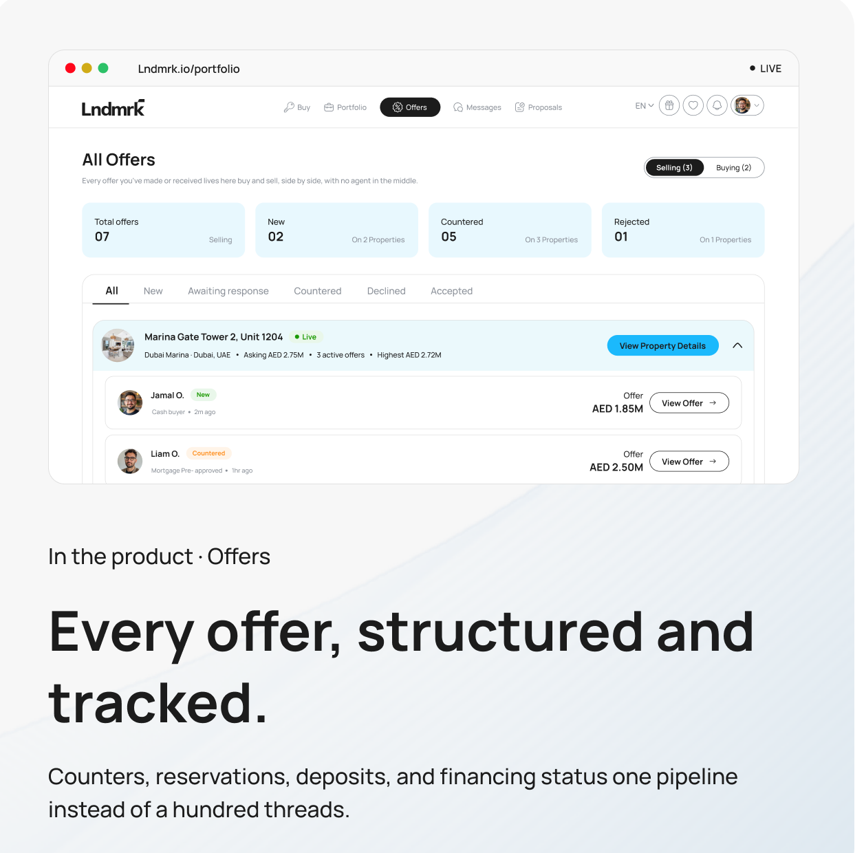 Every offer, structured and tracked.