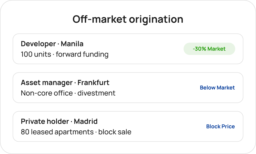 Off-market origination below market value