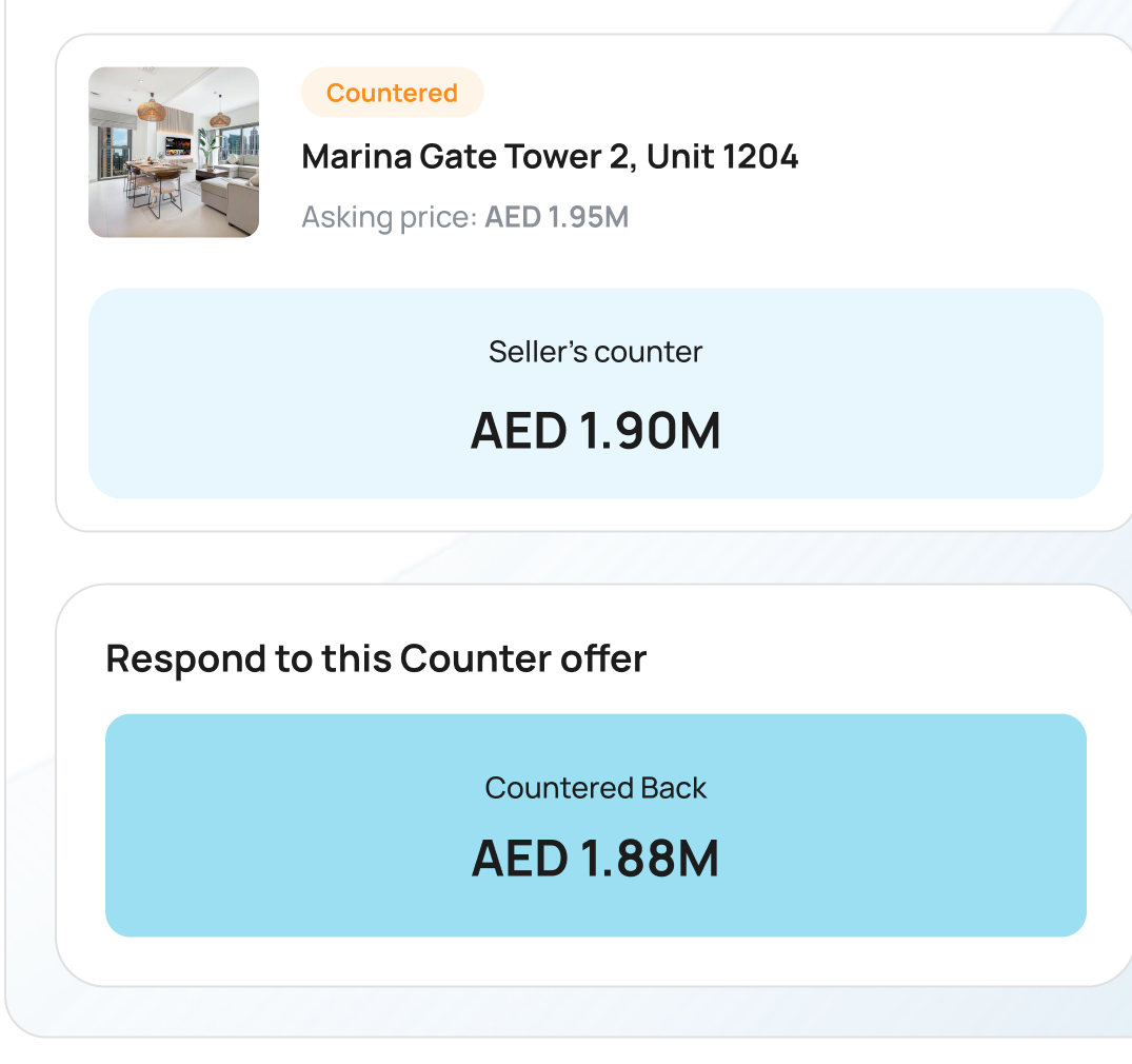 Counter-offers and responses fully logged.