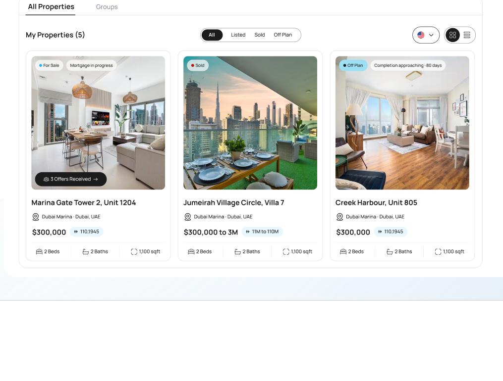 Every property. Every market. One dashboard.