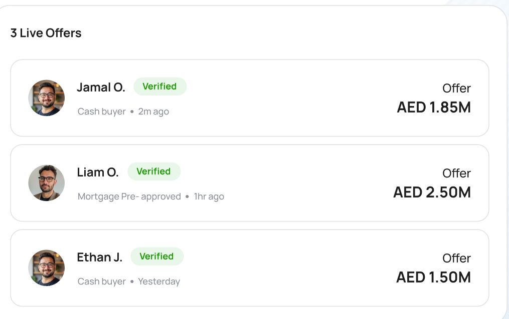 Direct access to verified buyers