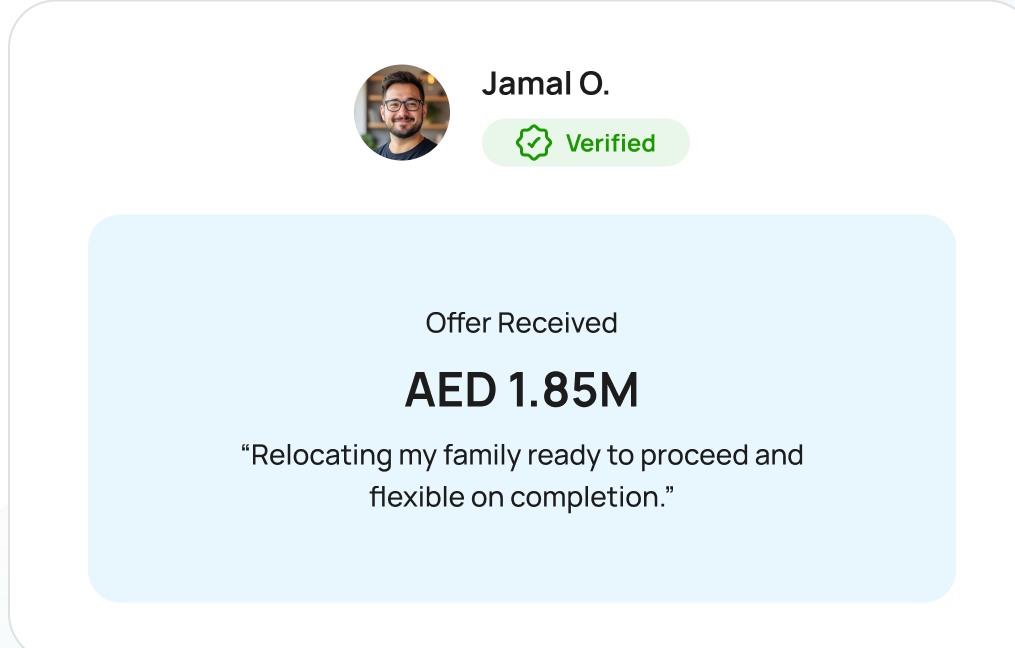 Full offer transparency